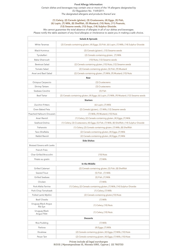 RousSharing Menu